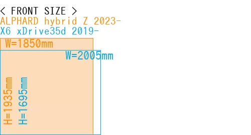 #ALPHARD hybrid Z 2023- + X6 xDrive35d 2019-